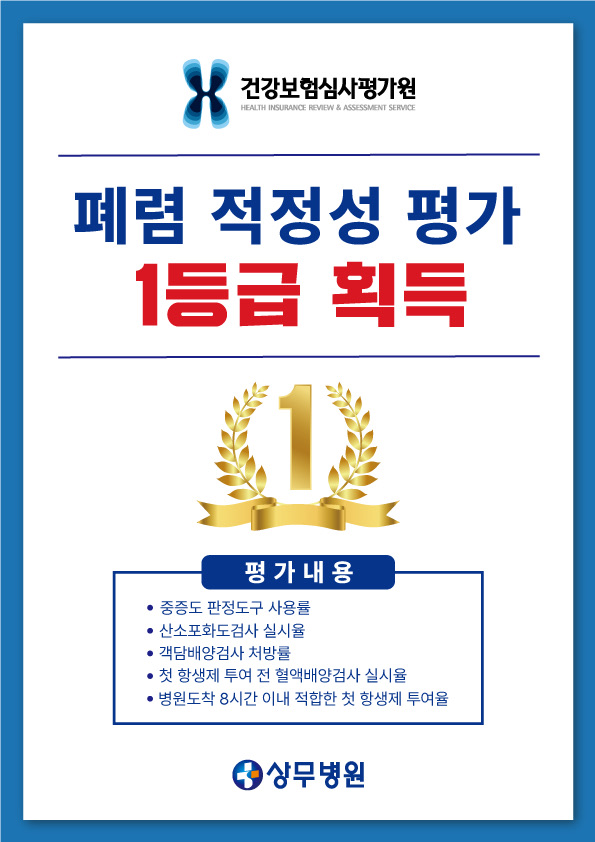 상무병원, 건강보험심사평가원 폐렴 적정성평가 1등급